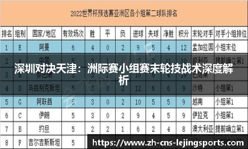 深圳对决天津：洲际赛小组赛末轮技战术深度解析